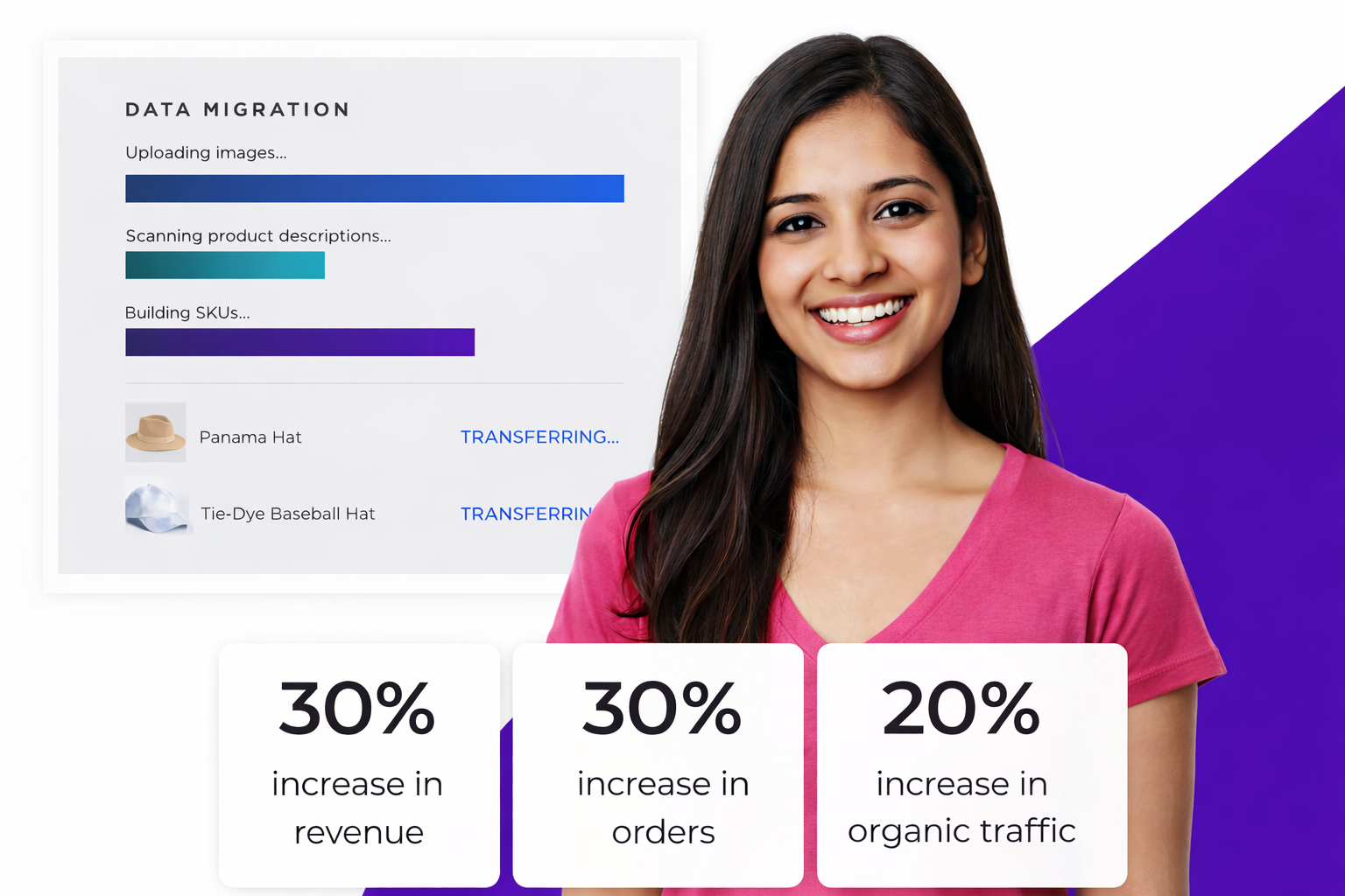 BigCommerce Migration Services