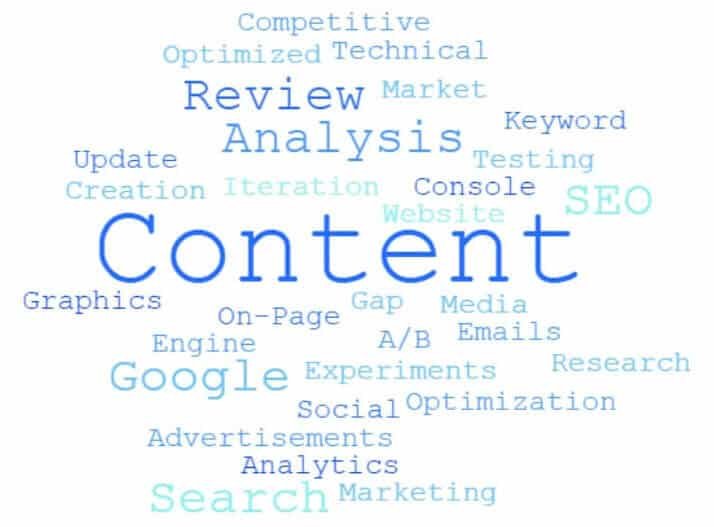 Content Marketing Services