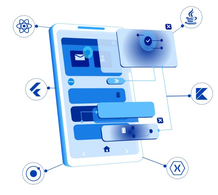 shopify sales website