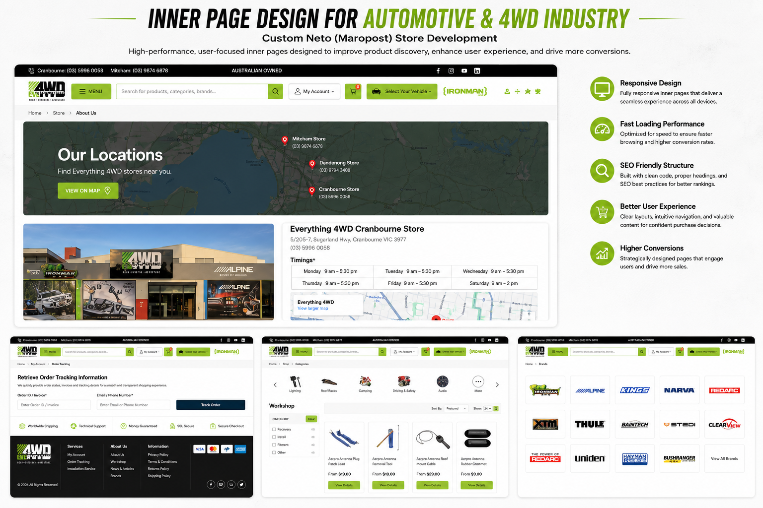 High-Performance Automotive eCommerce Development for Everything4WD Growth
