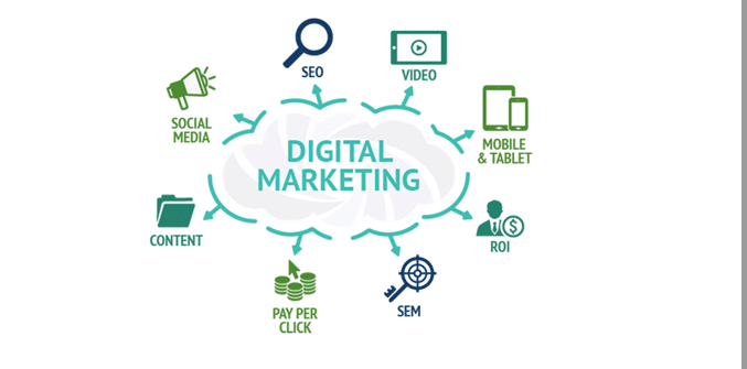 Digital marketing Services