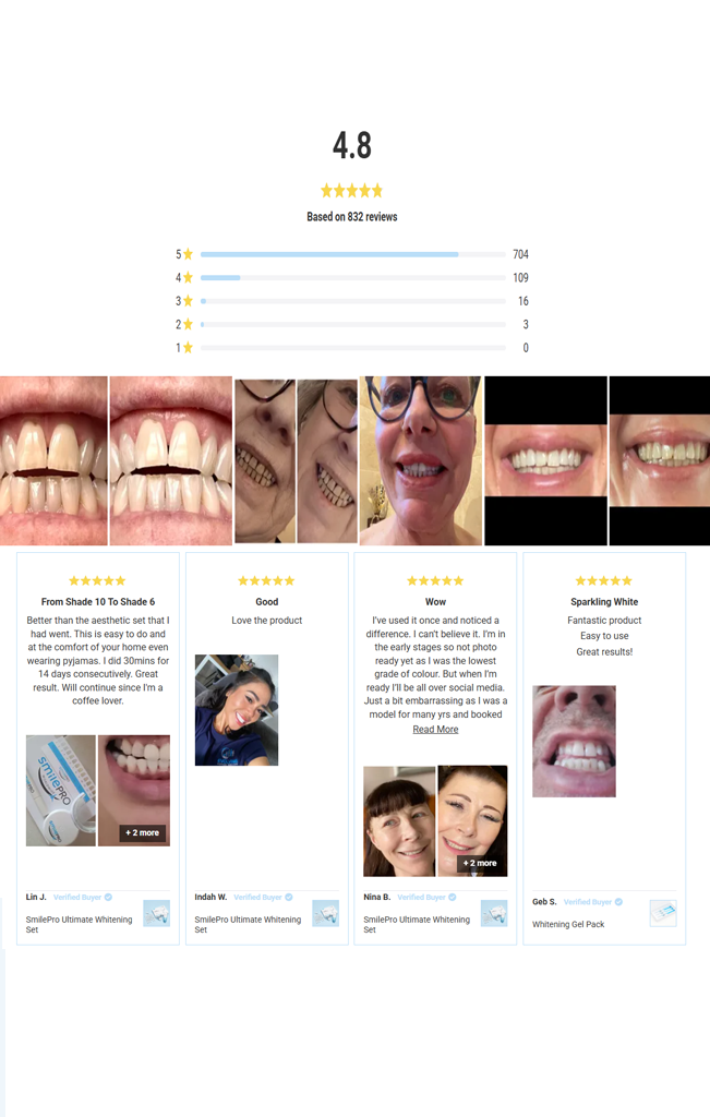 We create SEO-optimized, conversion-driven online stores for premium dentists to sell teeth whitening products.