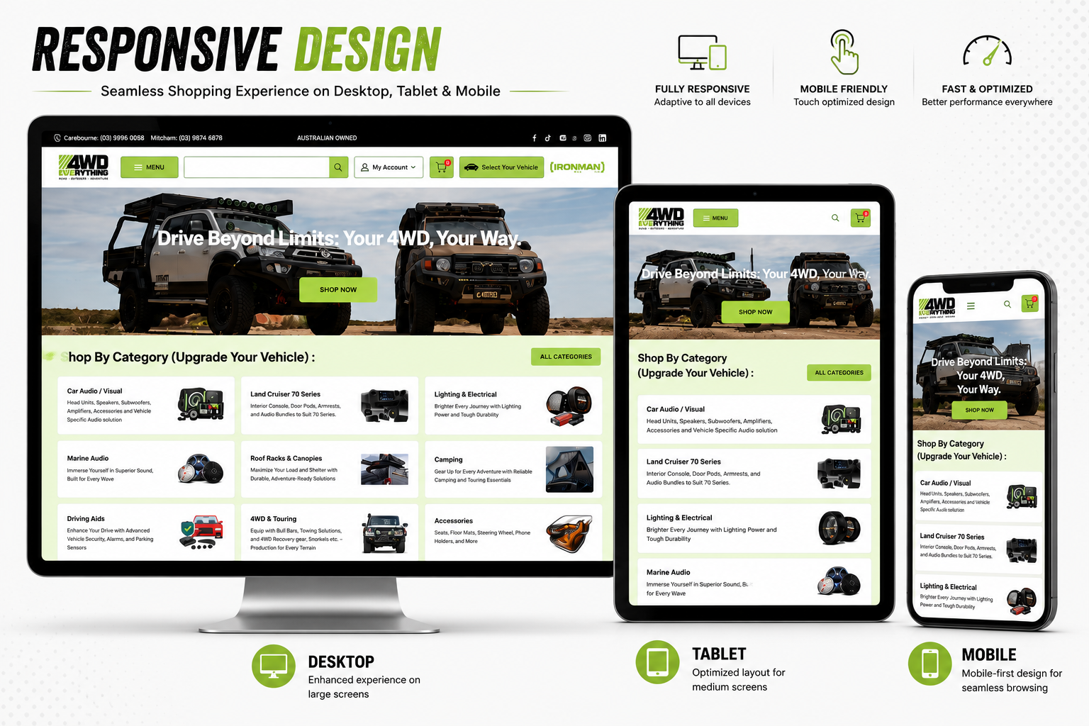 High-Performance Automotive eCommerce Development for Everything4WD Growth