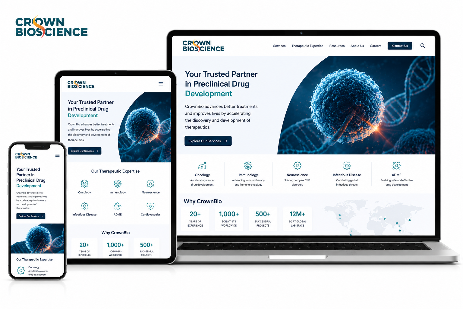 Enterprise HubSpot CMS Solution Built for Global Growth