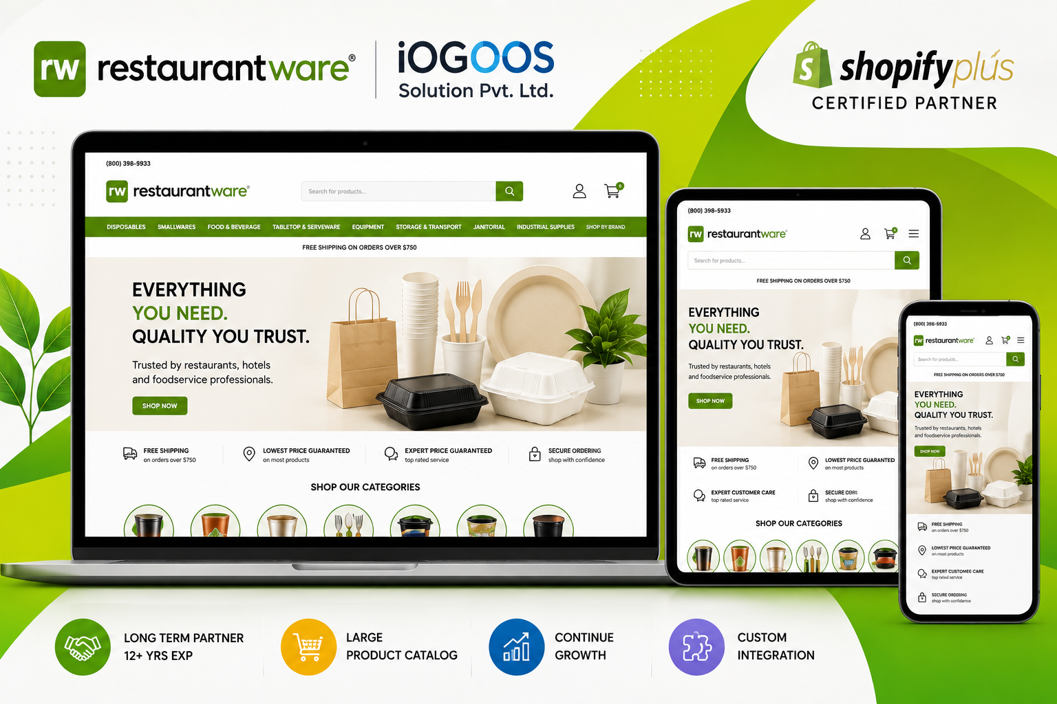 Enterprise Shopify Plus Development Case Study for a Global Food service Brand