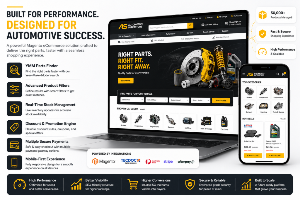 automotivesuperstore