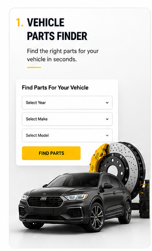 Building an Enterprise Automotive eCommerce Platform with Magento