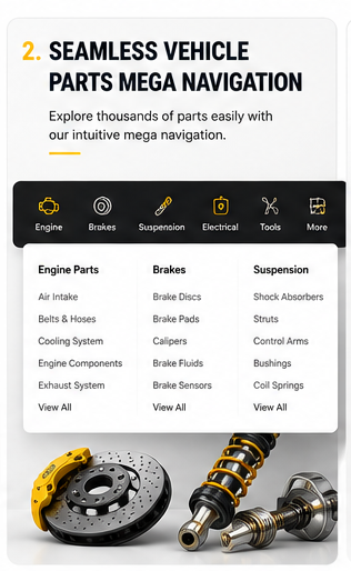 Building an Enterprise Automotive eCommerce Platform with Magento