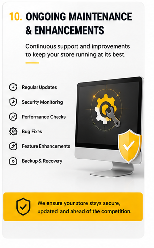 Building an Enterprise Automotive eCommerce Platform with Magento
