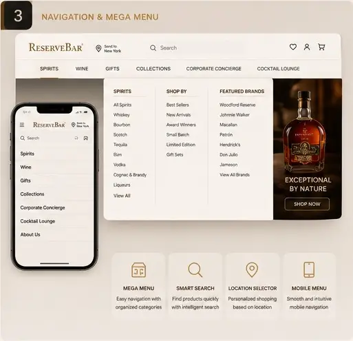 Custom Shopify Development for a Luxury Wine & Spirits eCommerce Website