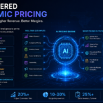 Your E-commerce Pricing Could Be Losing Sales Without You Knowing