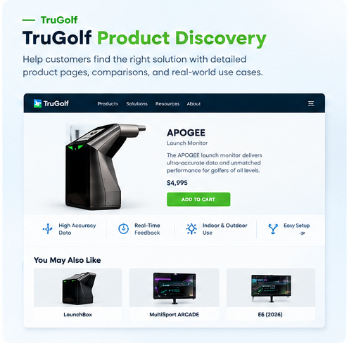 TruGolf Website Redesign with WordPress & Shopify