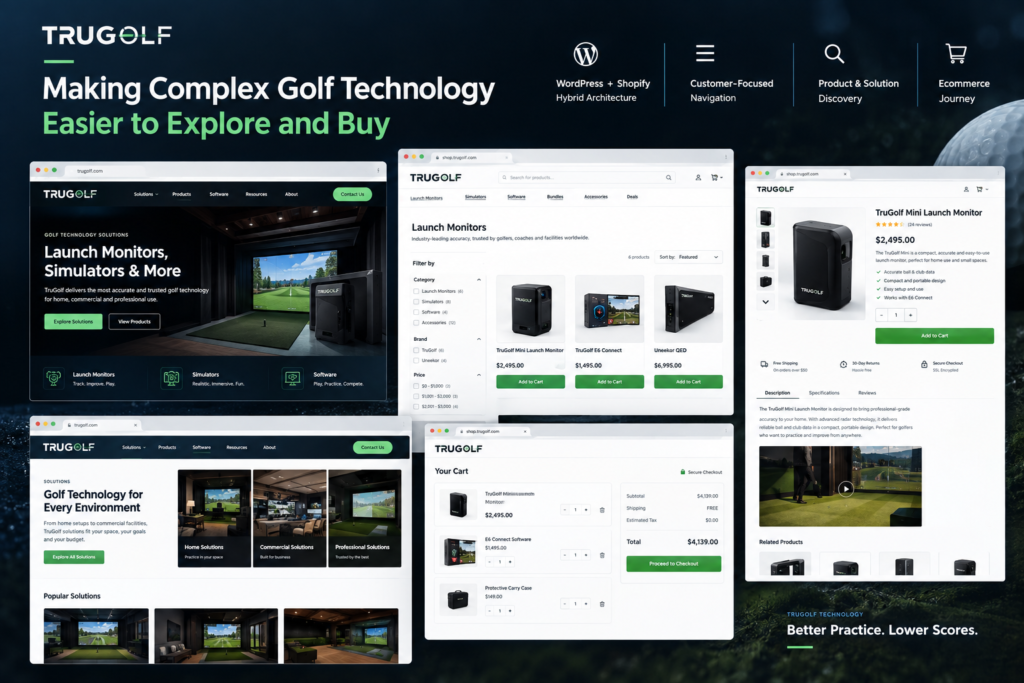 Shopify Store Development Services