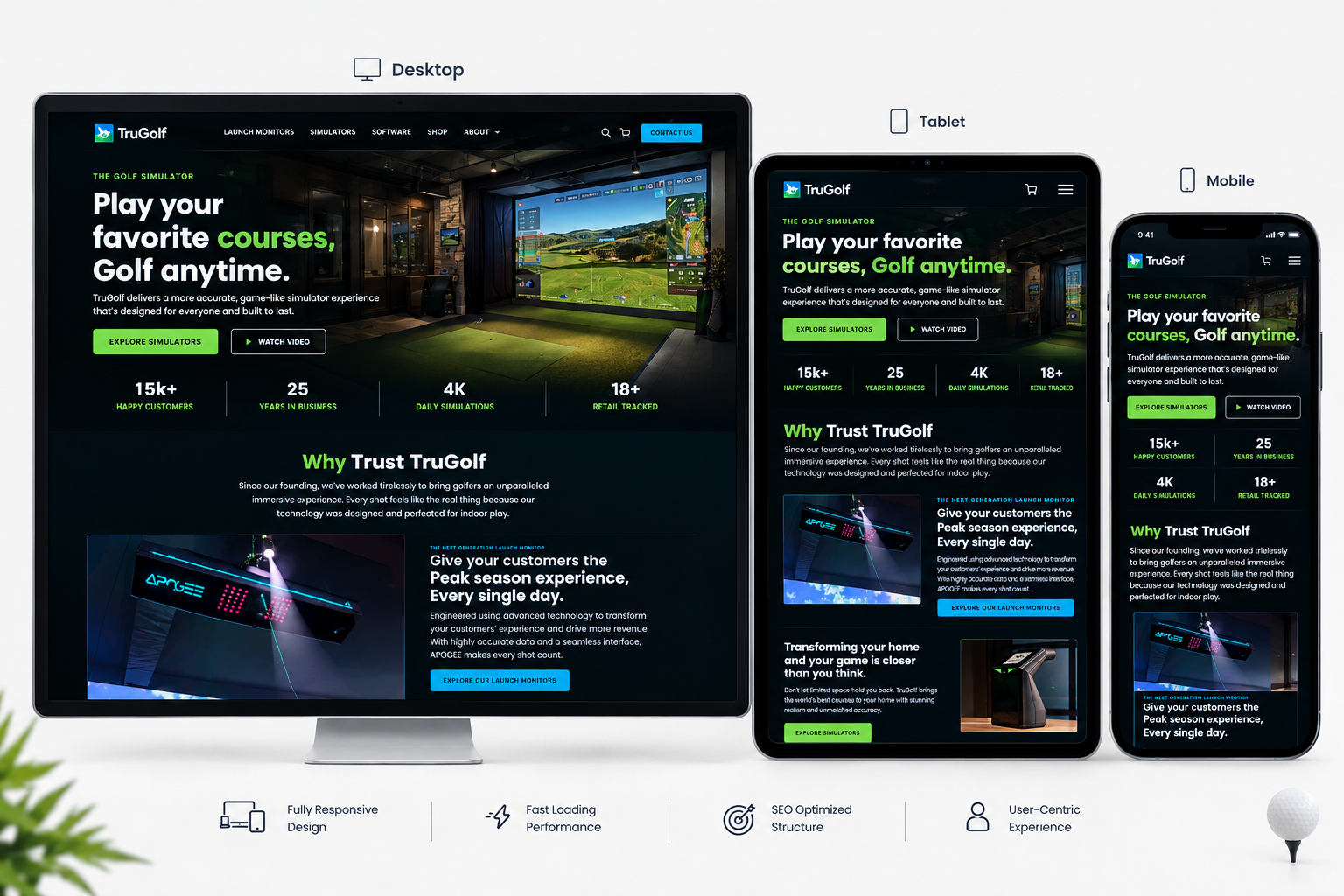 TruGolf Website Redesign with WordPress & Shopify